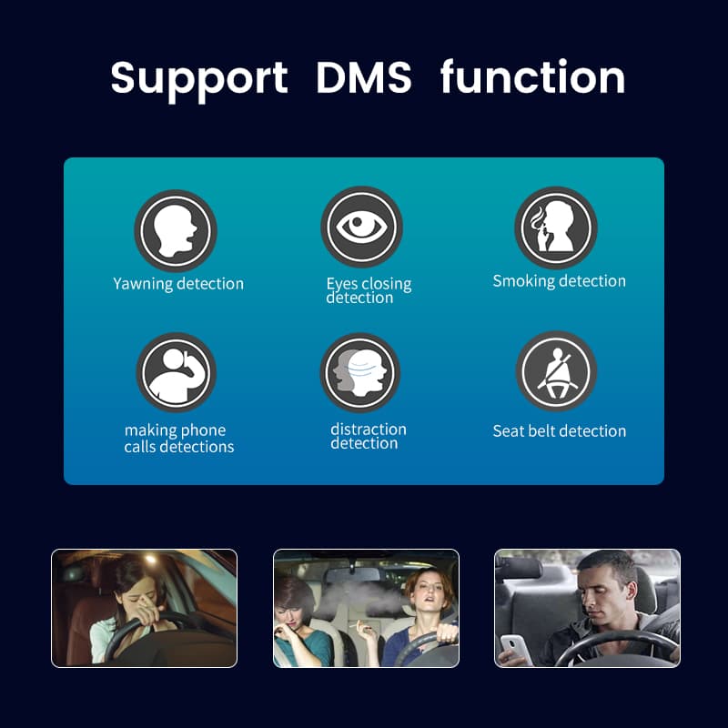S202 Single channel Algorithm Camera 4