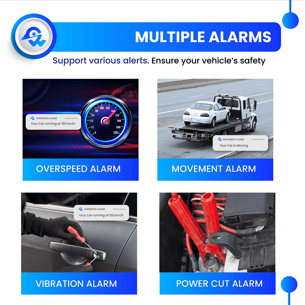 J11 Dual IP 4g Vehicle GPS Tracker  3