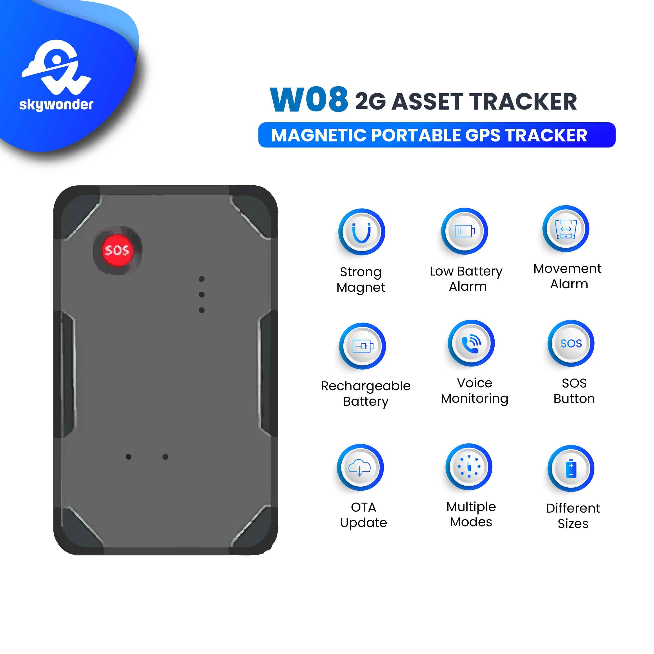 W08 Portable GPS Tracker