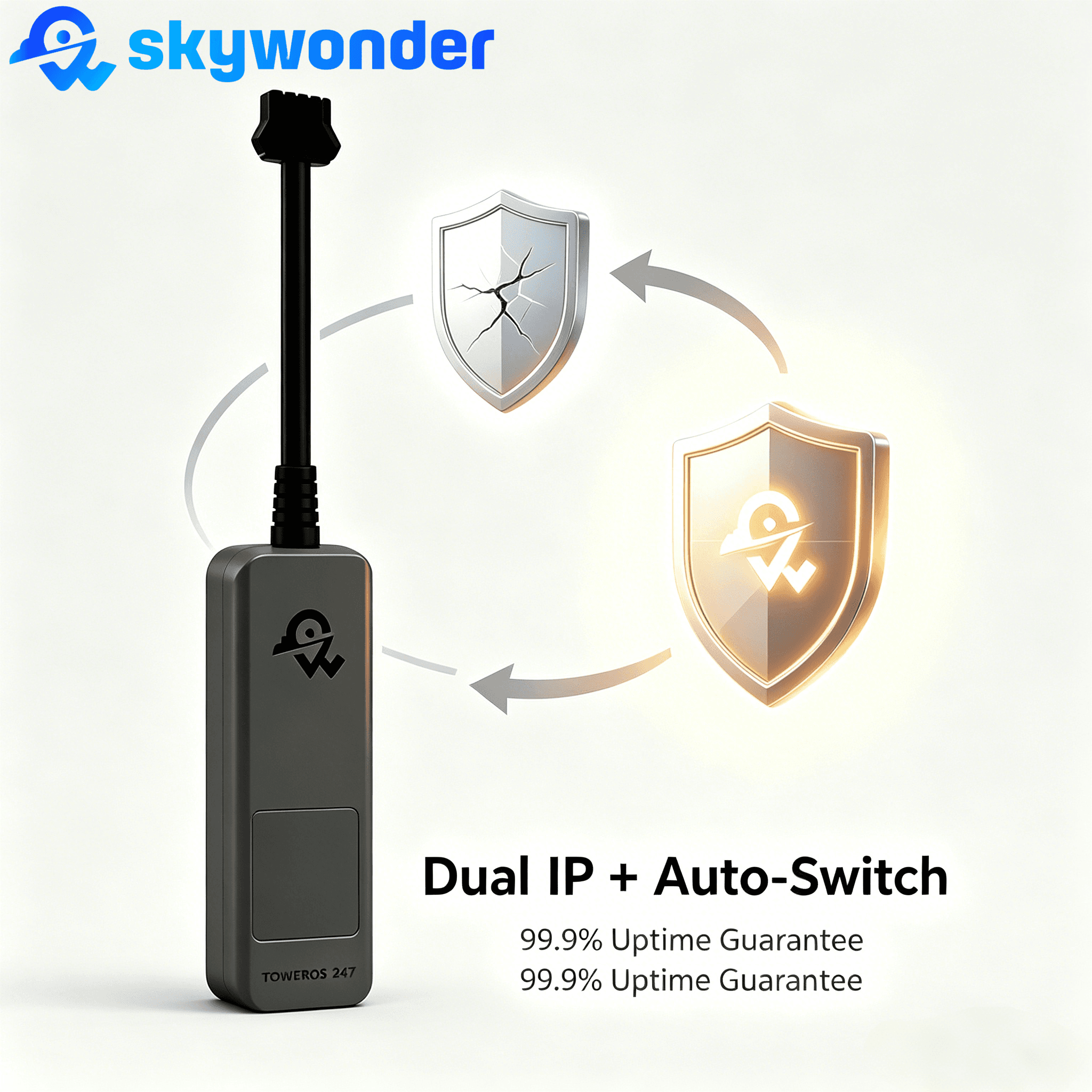 J11 Dual IP 4g Vehicle GPS Tracker 