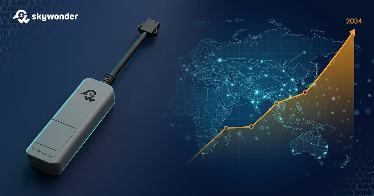 Top 12 GPS Tracker Manufacturers to Look at in 2026