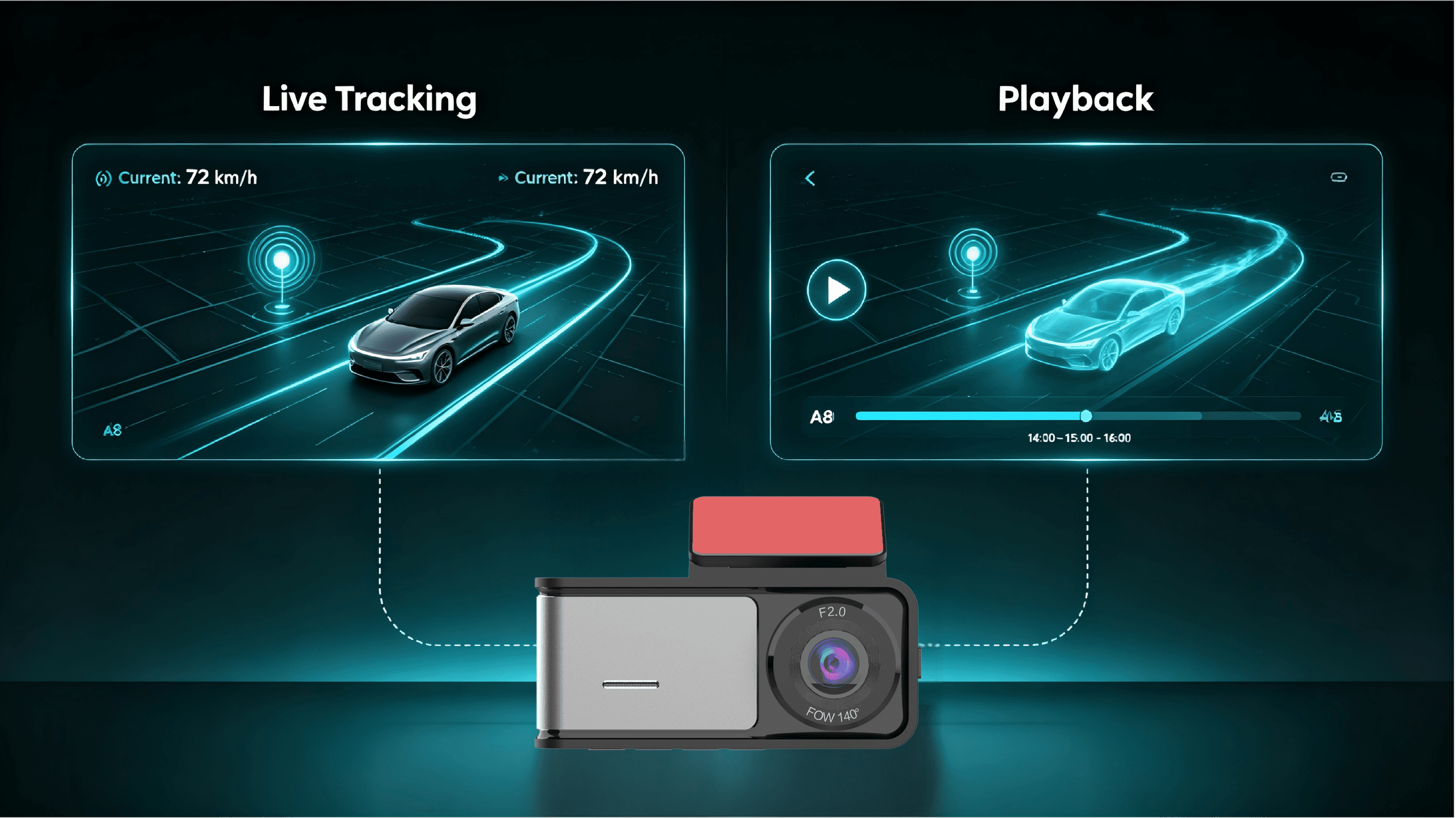 A9 Dashcam 4G 2