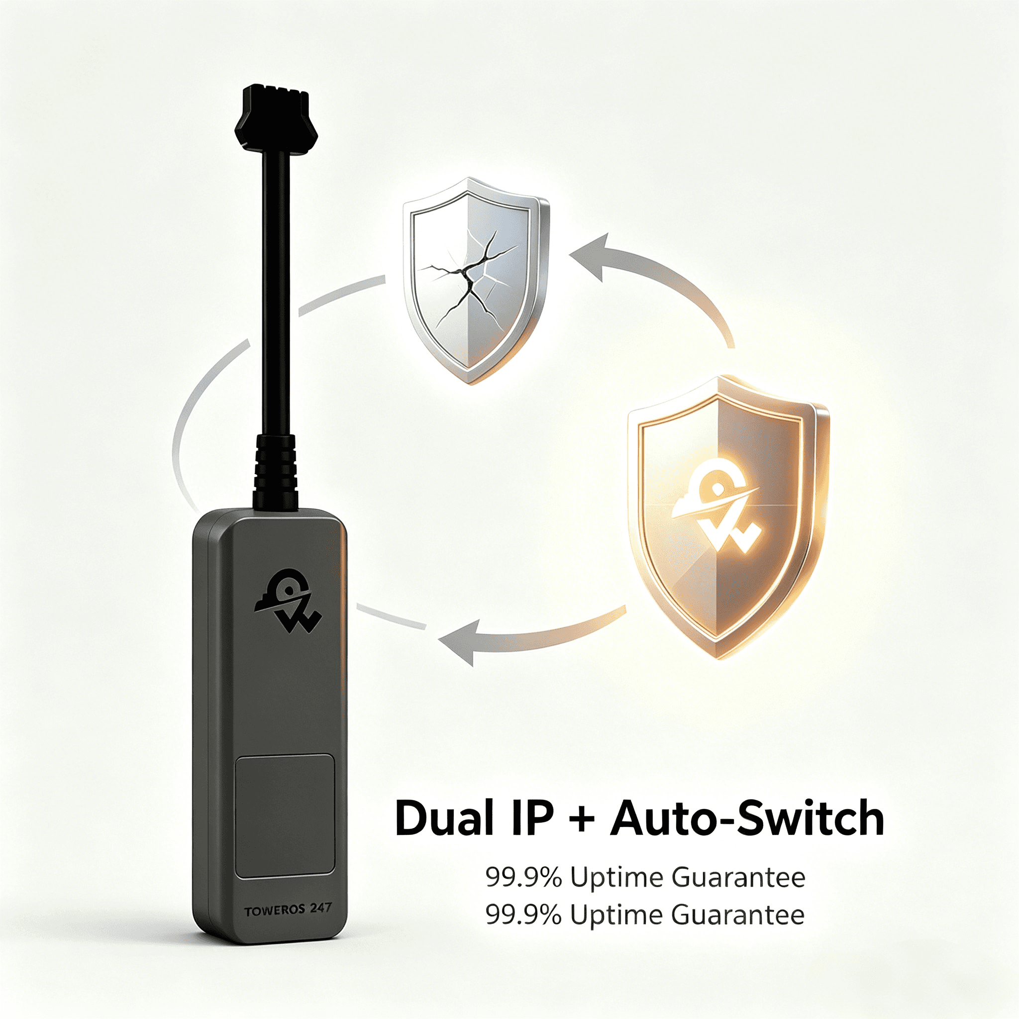 جهاز تتبع المركبات J11 ثنائي IP 4G GPS