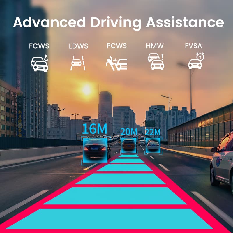A8 Dashcam 4G 3