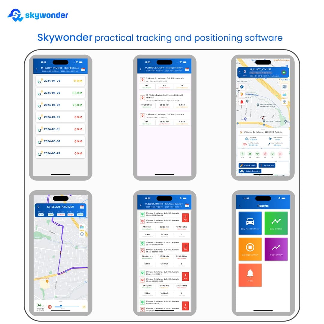 J11 Dual IP 4g Vehicle GPS Tracker  7
