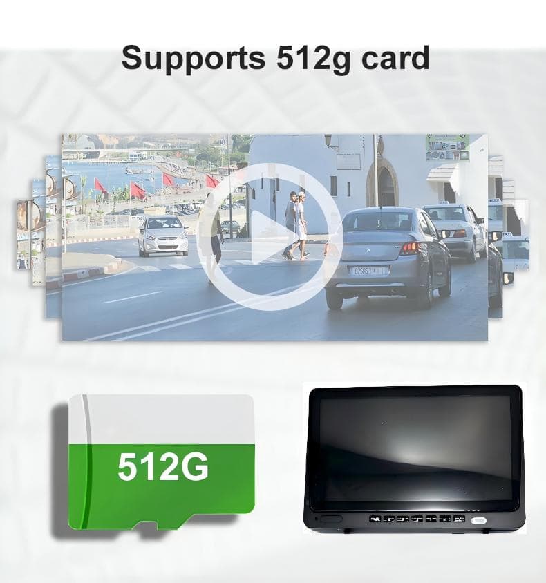 W108 4G 360° MDVR 10