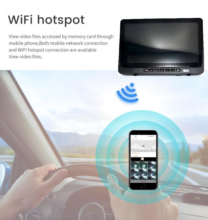 W108 4G 360° MDVR 7