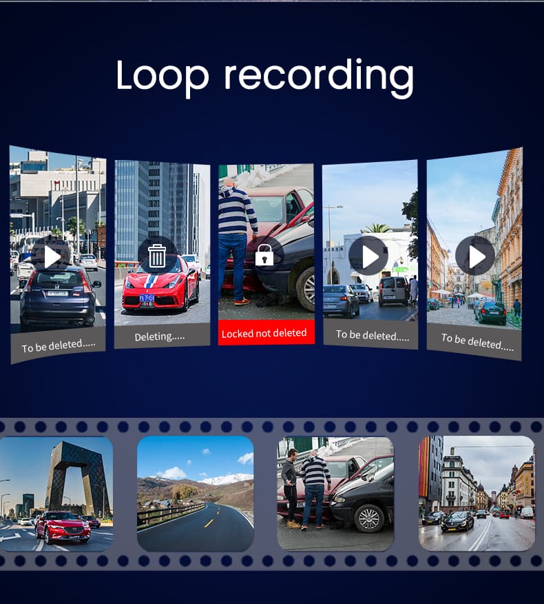 Cámara de salpicadero A8 4G 7