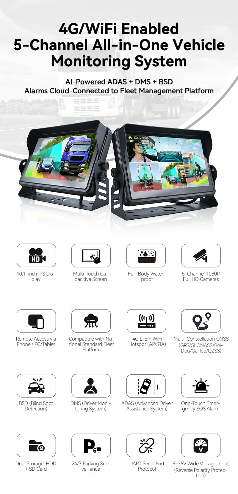 Dashcam 5 canaux D12 4G/WiFi