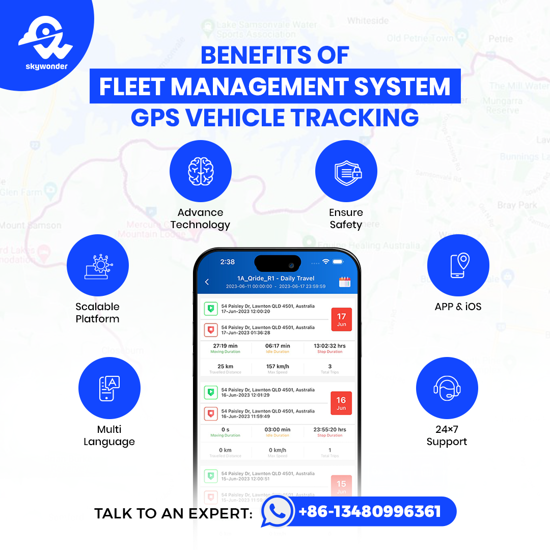 Fleet Management System Benefits Of Gps Vehicle Tracking