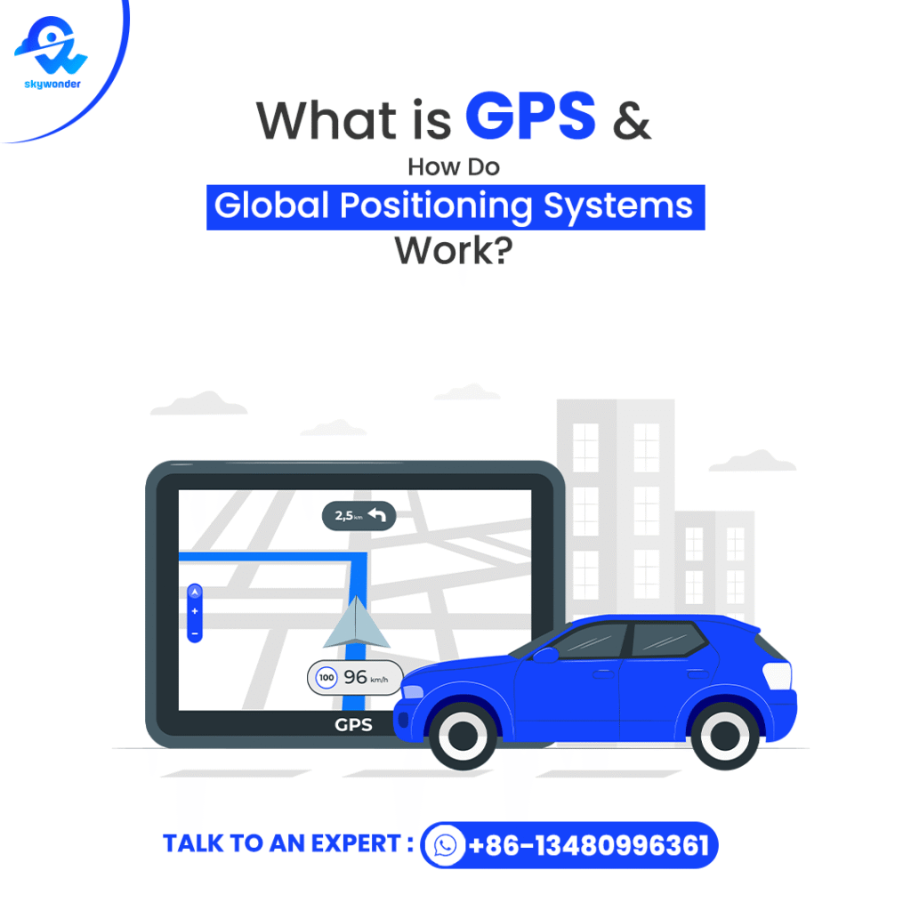 What Is GPS and How Do Global Positioning Systems Work?